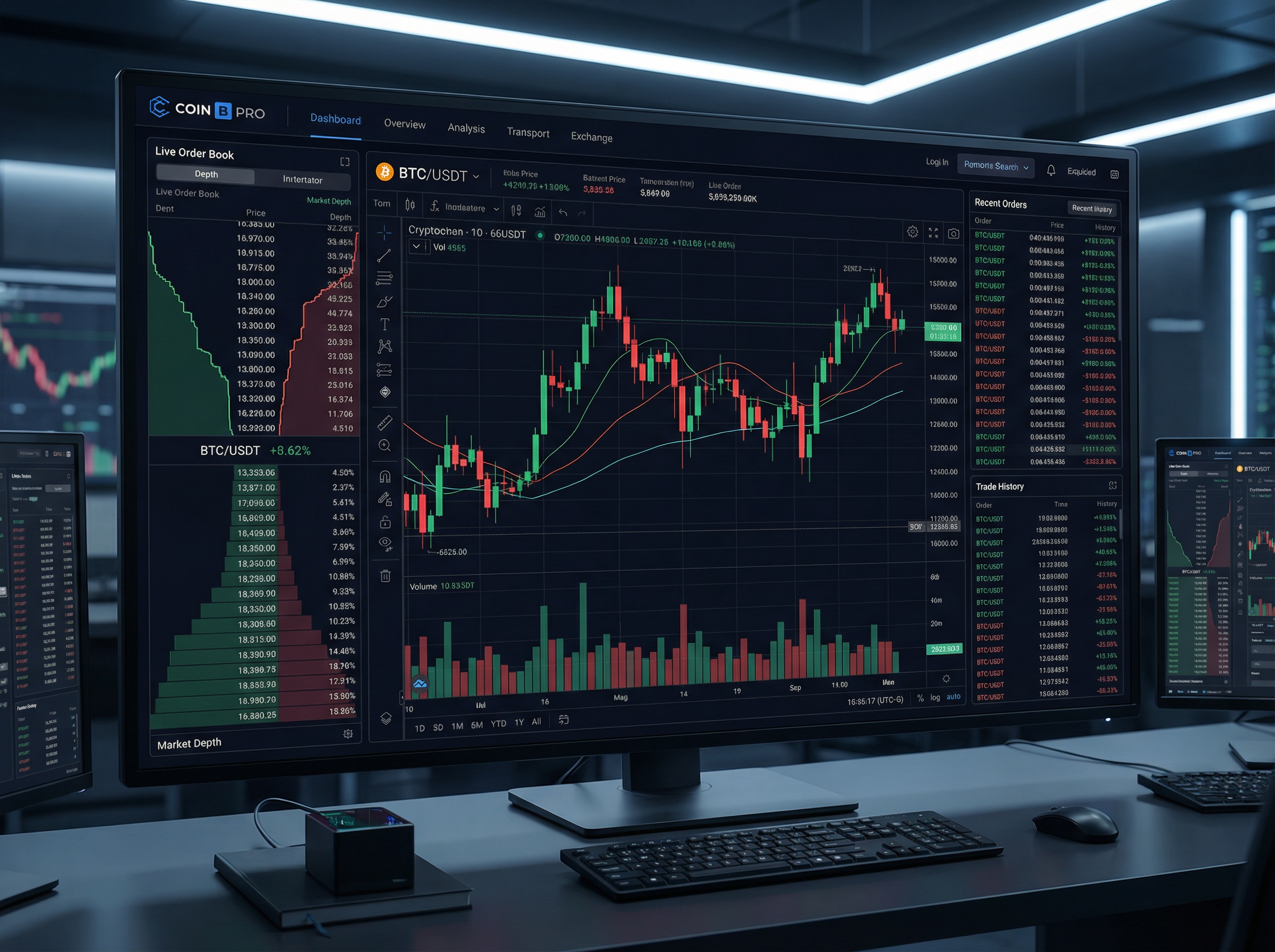 币b交易所注册-官方平台